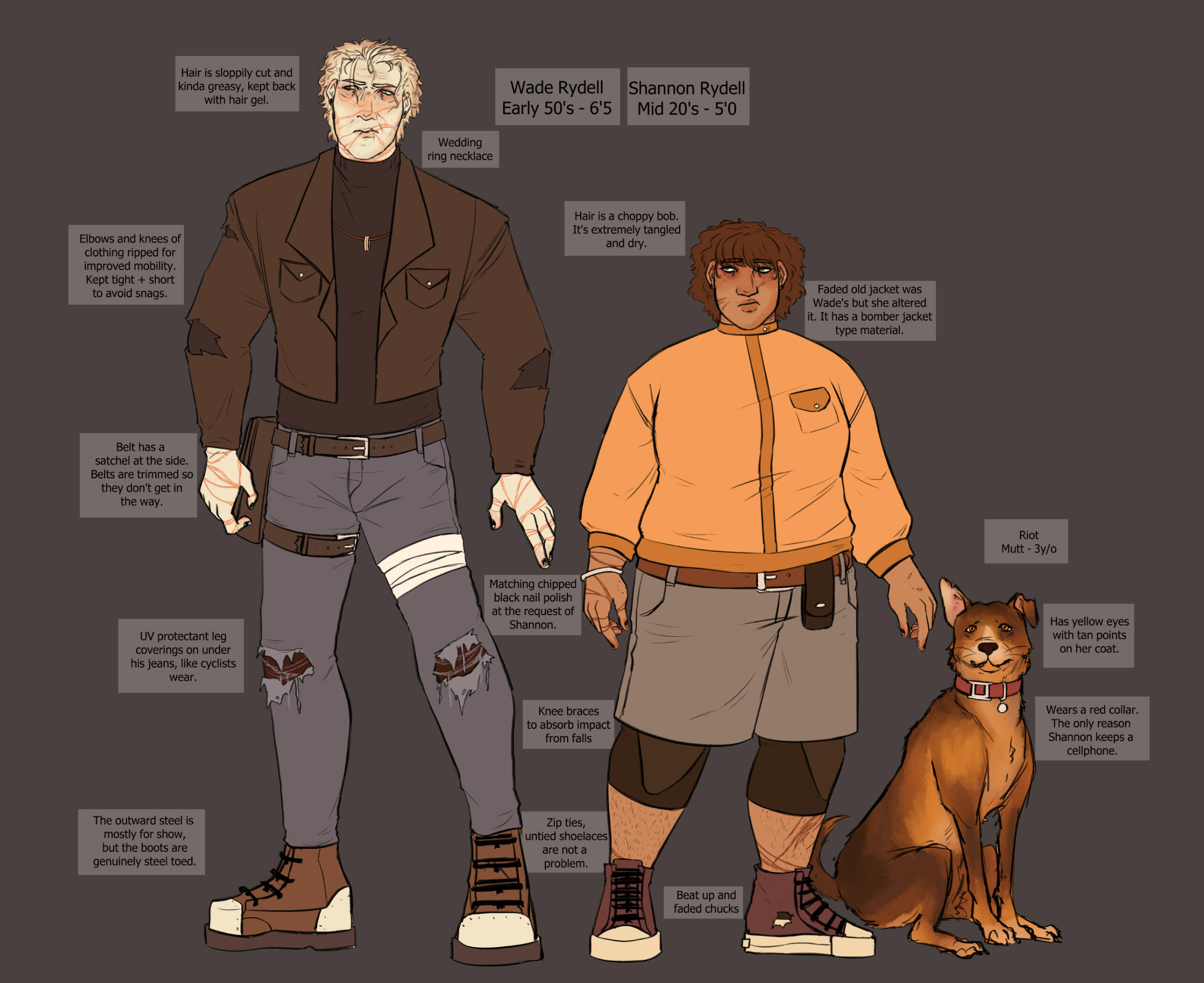 Characters belong to me